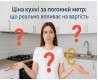 Ціна кухні за погонний метр: що реально впливає на вартість
