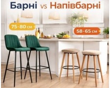 Барні чи Напівбарні стільці: що краще обрати для кухні?