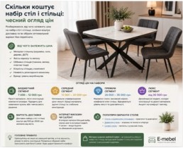 Скільки коштує набір стіл і стільці: чесний огляд цін