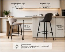 Напівбарні стільці: як обрати ідеальний варіант для кухні чи острова