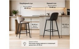 Полубарные стулья: как выбрать идеальный вариант для кухни или острова