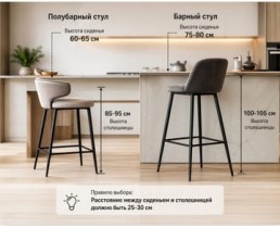 Напівбарні стільці: як обрати ідеальний варіант для кухні чи острова
