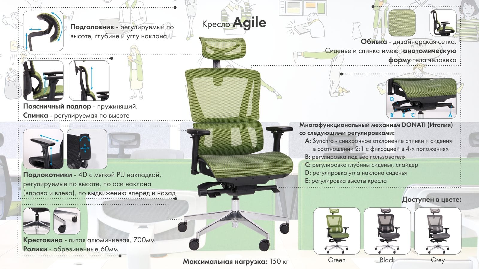 Крісло Agile опис